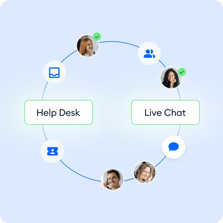 The service suite your team deserves