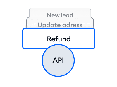 Multi-step workflow automation
