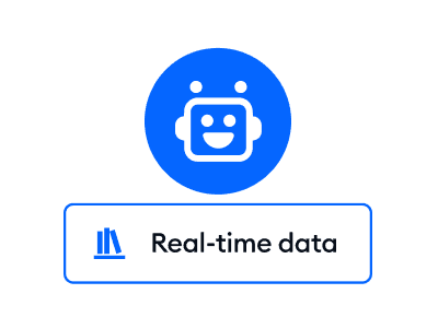 Personalized answers, instantly