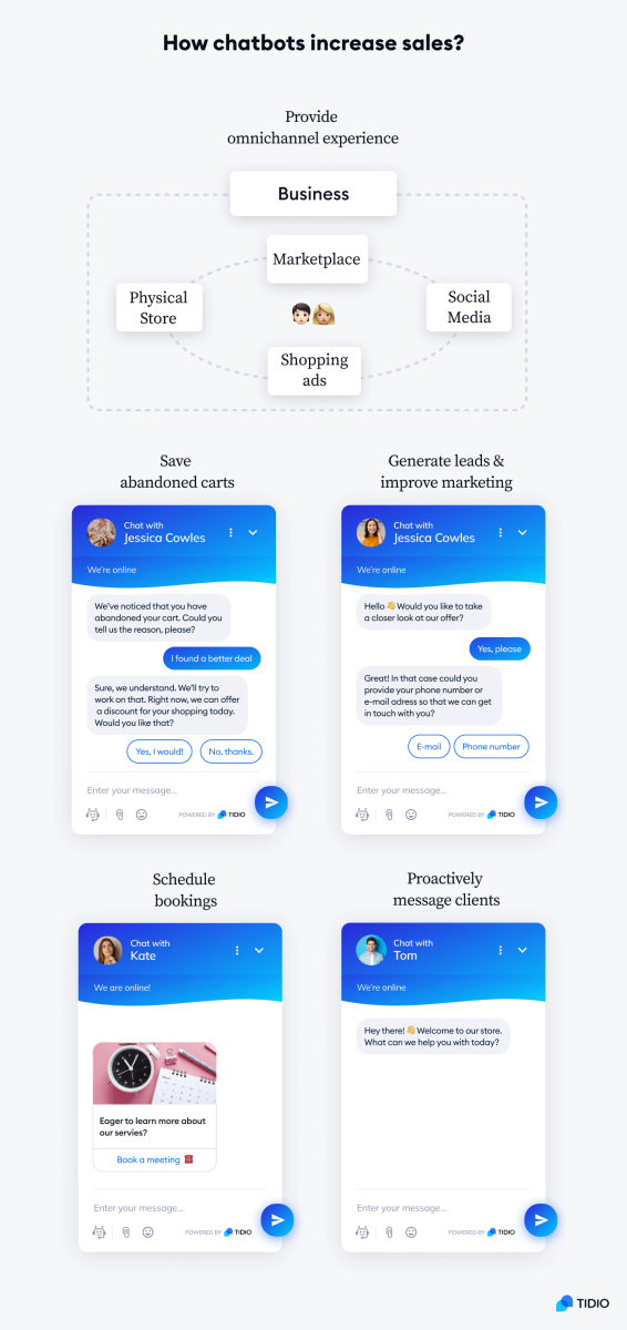 Do Chatbots Increase Sales 10 Best Sales Chatbot Examples