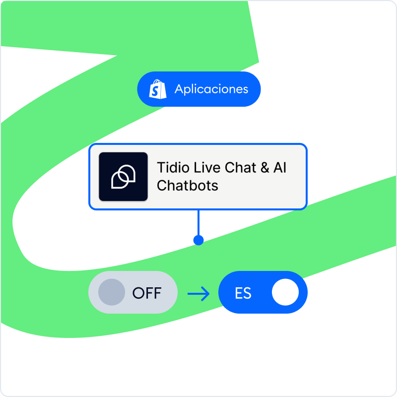 Activa la aplicación Tidio en el panel de control de Shopify