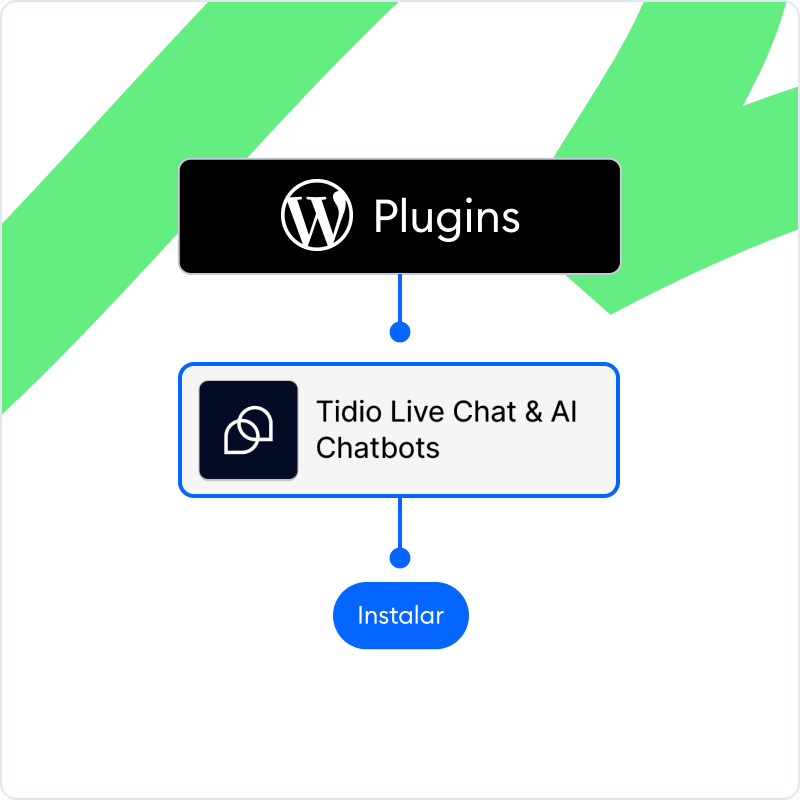 Busca Tidio en el panel de control de Complementos e instala el complemento específico