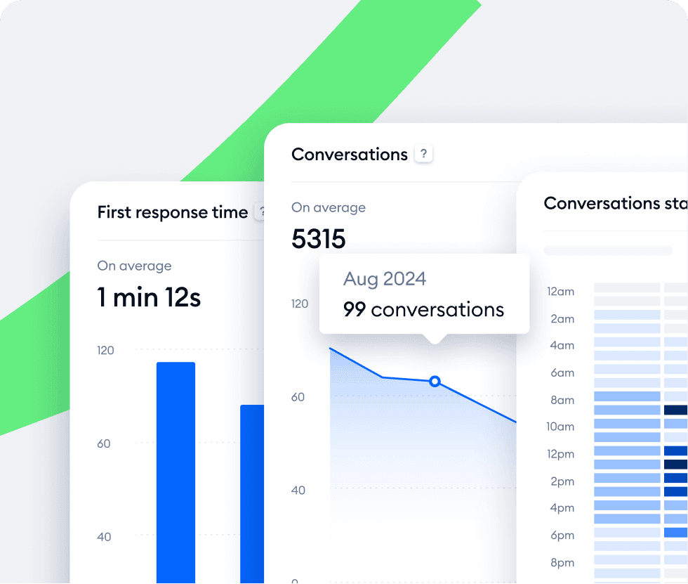 Mide los datos que generan un impacto en tu negocio