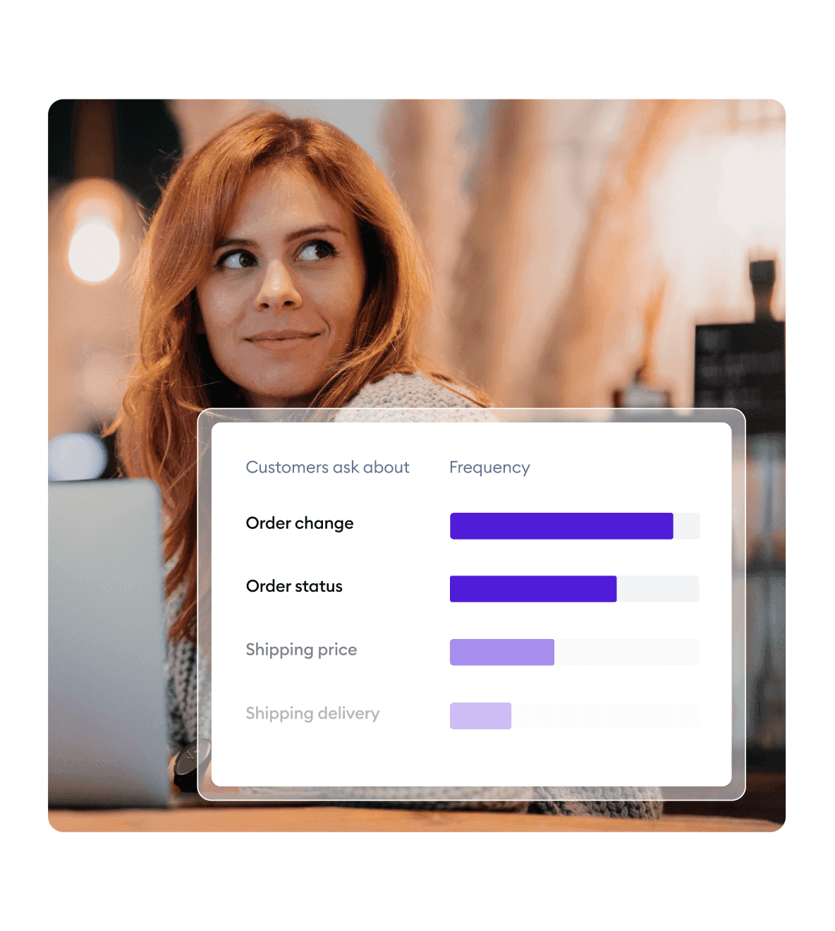 Speed up your response times to urgent requests