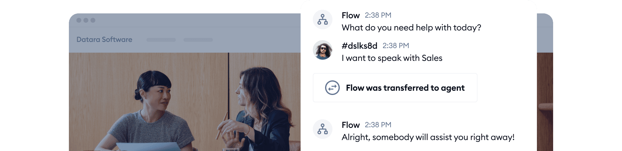Turn support conversations into upgrades and expansions
