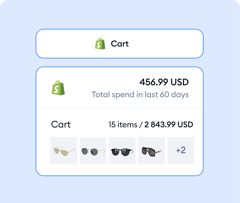 Integrate with Shopify for a better service