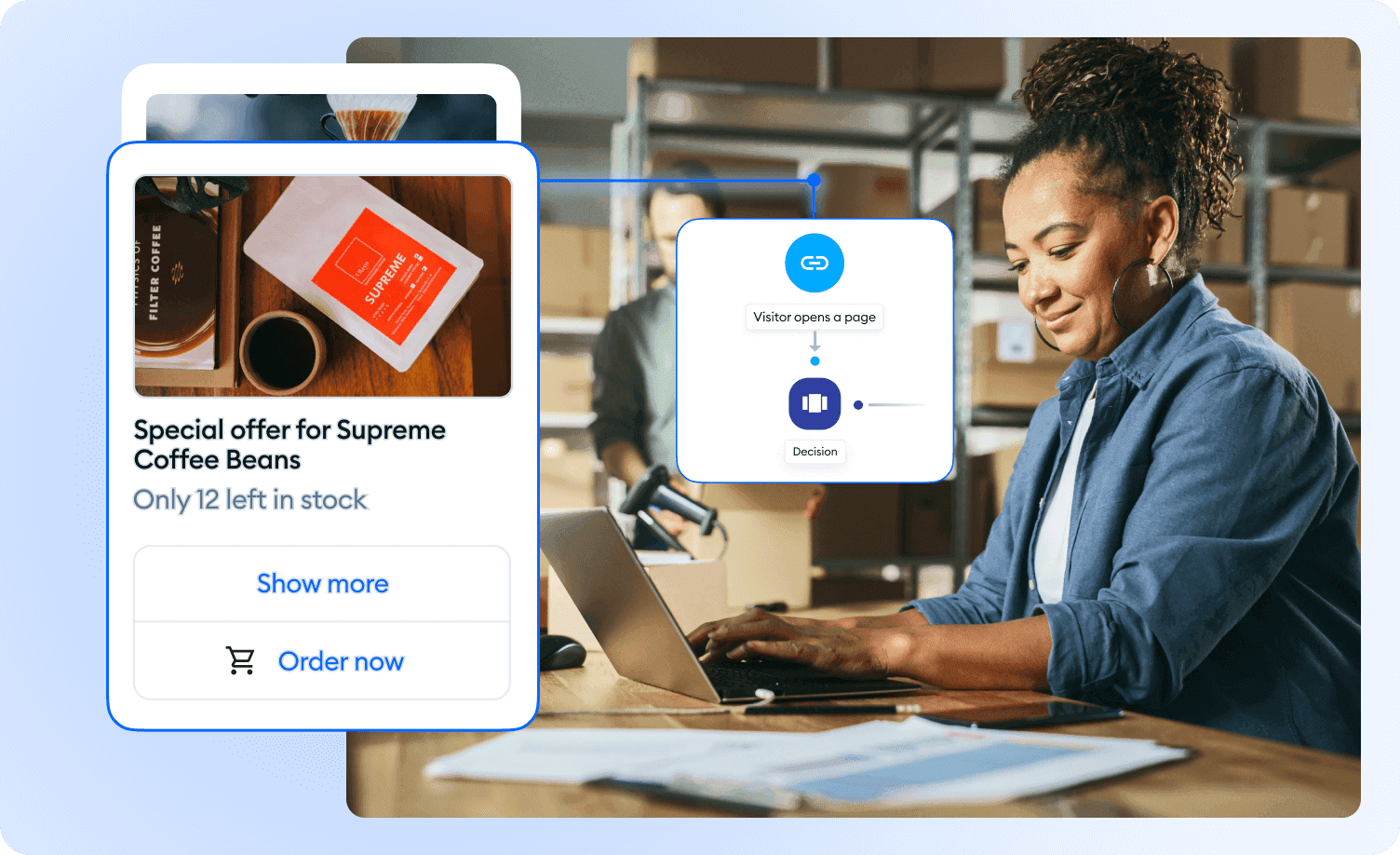 Increase conversions by 26% with contextual Flows