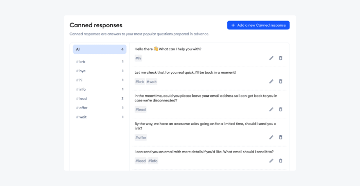 canned responses examples