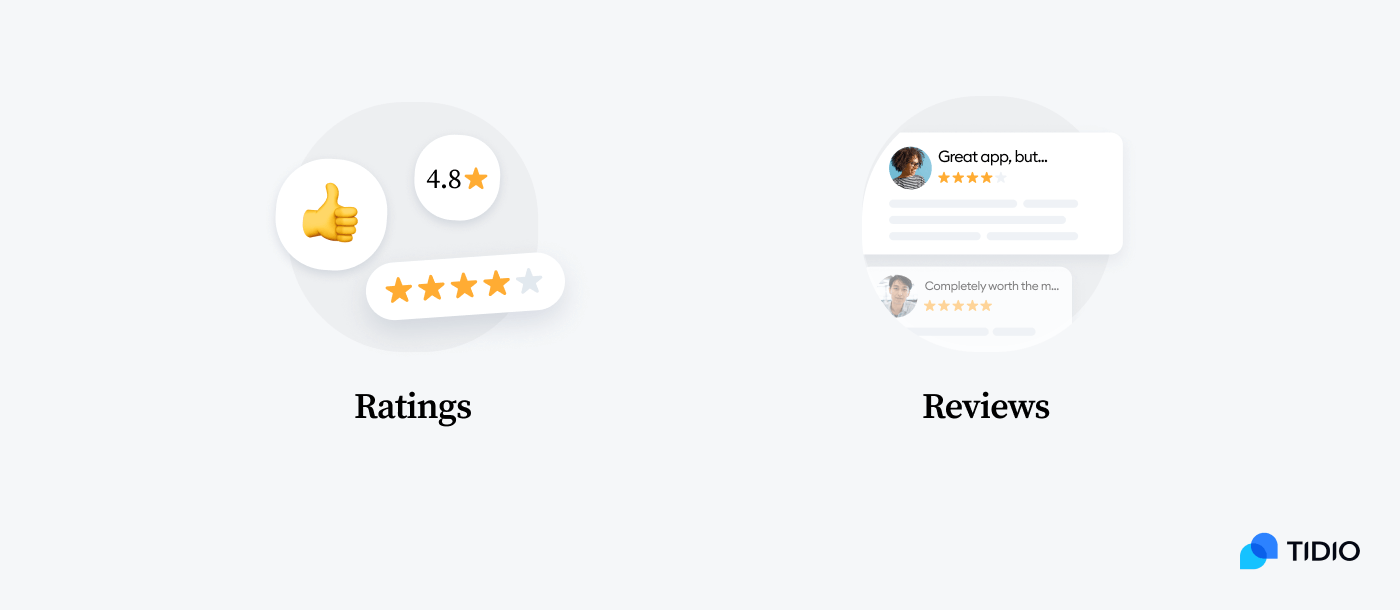 Ratings And Reviews