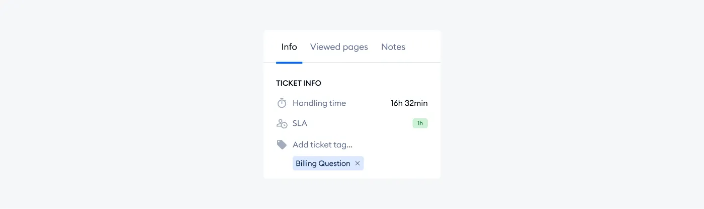 Tidio’s ticket tagging feature with an example tag labeled “Billing Question” for efficient categorization.