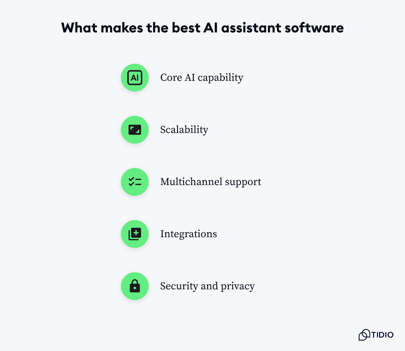 What makes the best AI assistant software?