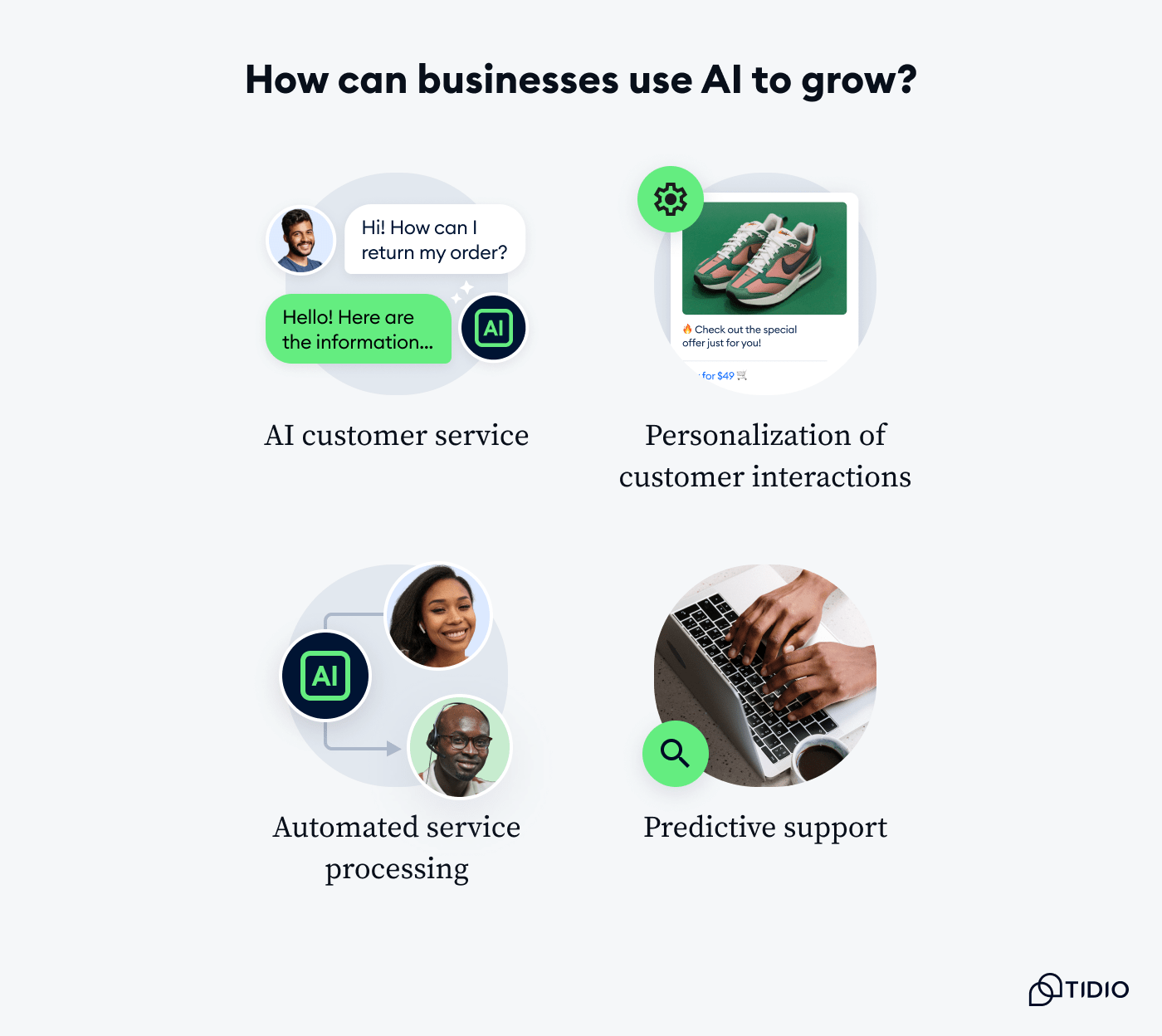 advantages of introducing AI to your business
