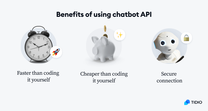 Benefits of using chatbot API