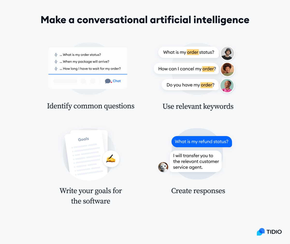 How To Create Conversational AI That Delivers Real Results