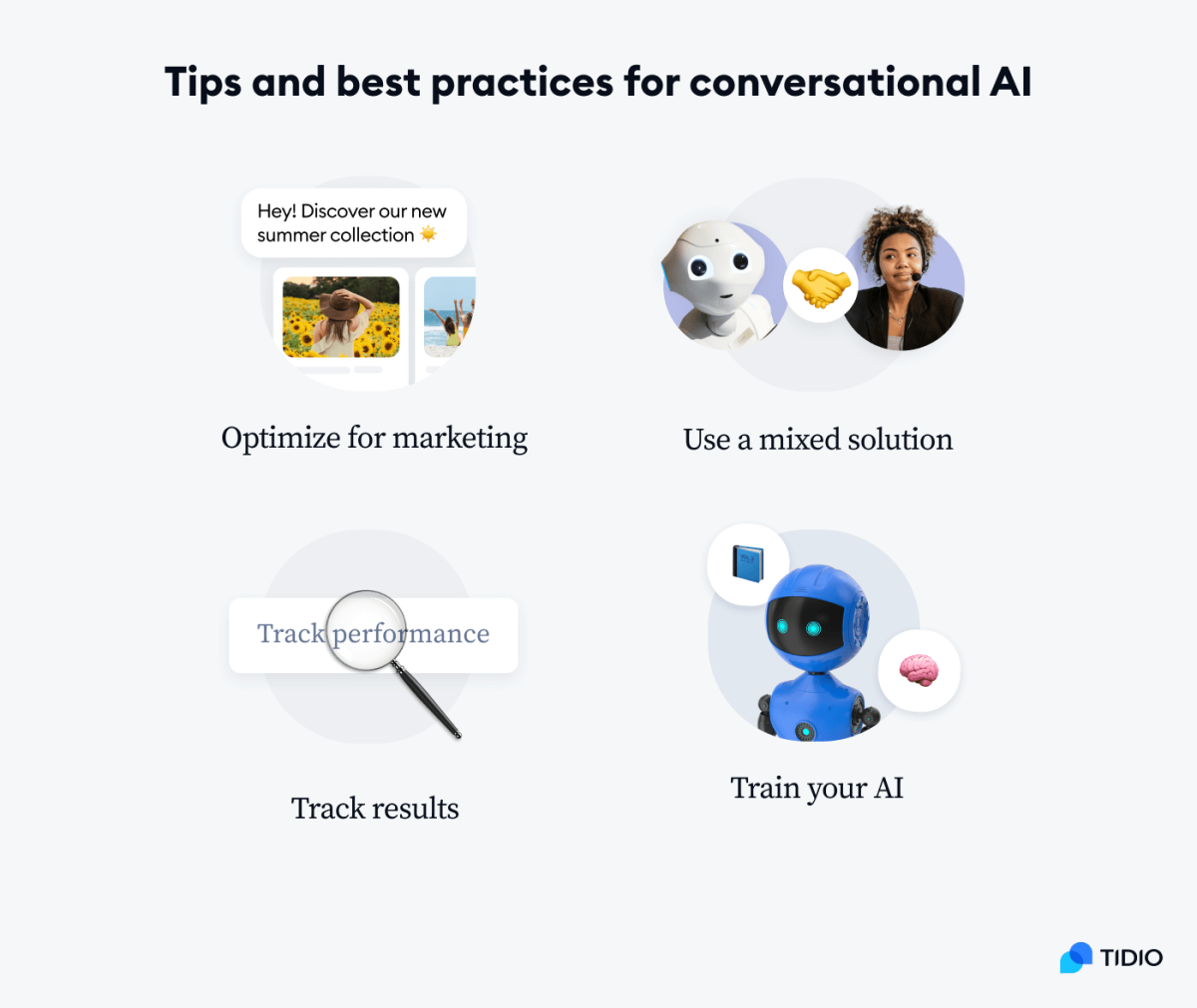 What Is Conversational Ai And How It Works 2023 Guide 6756