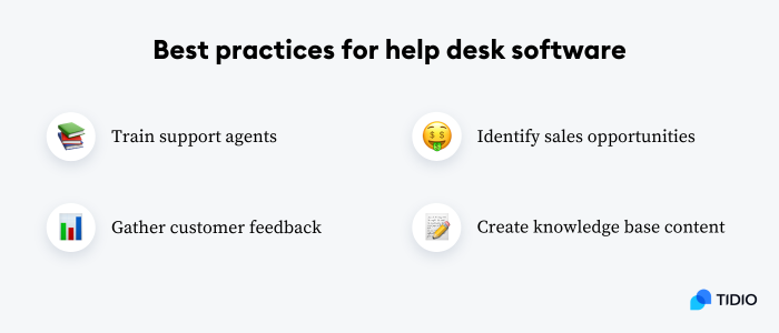 12 Best Help Desk Software For 2024 [Complete Guide] | Tidio