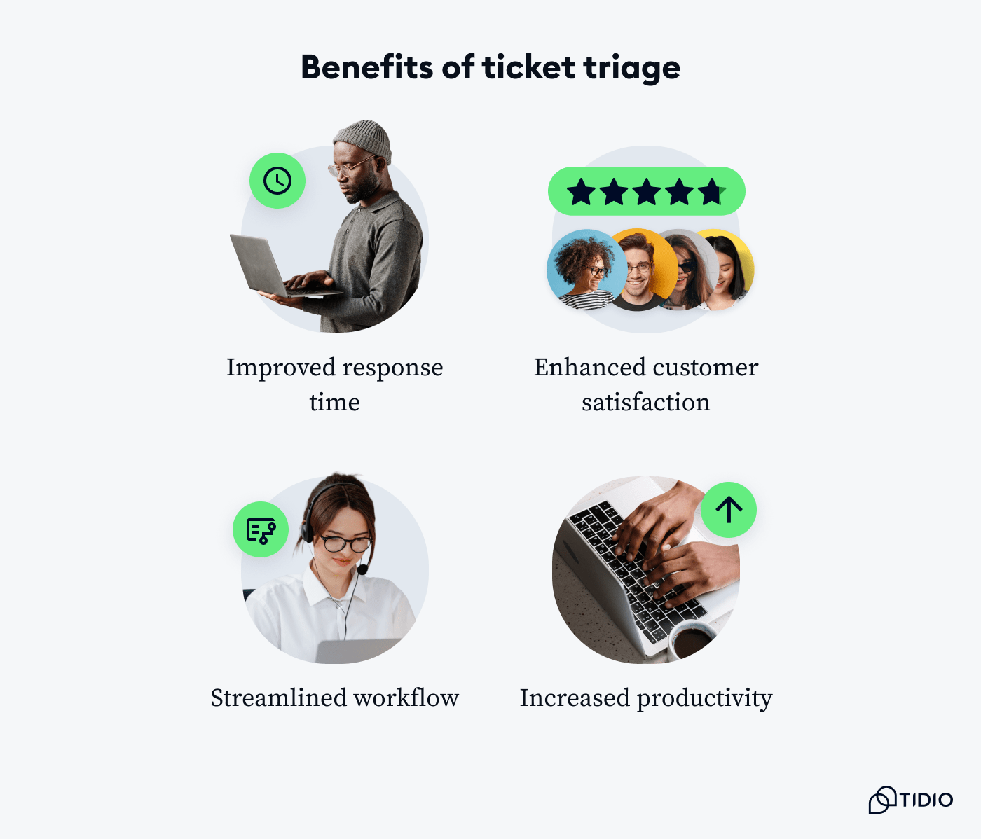 benefits of ticket triage