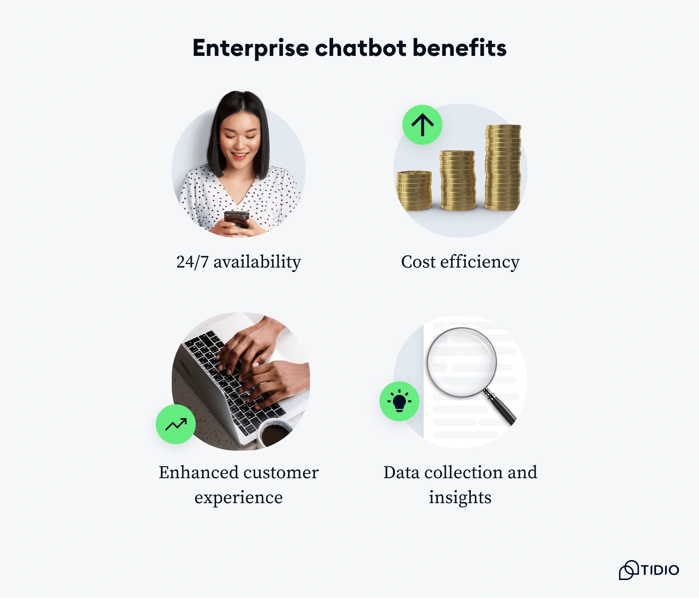 Graphic showcasing key benefits of enterprise chatbots.