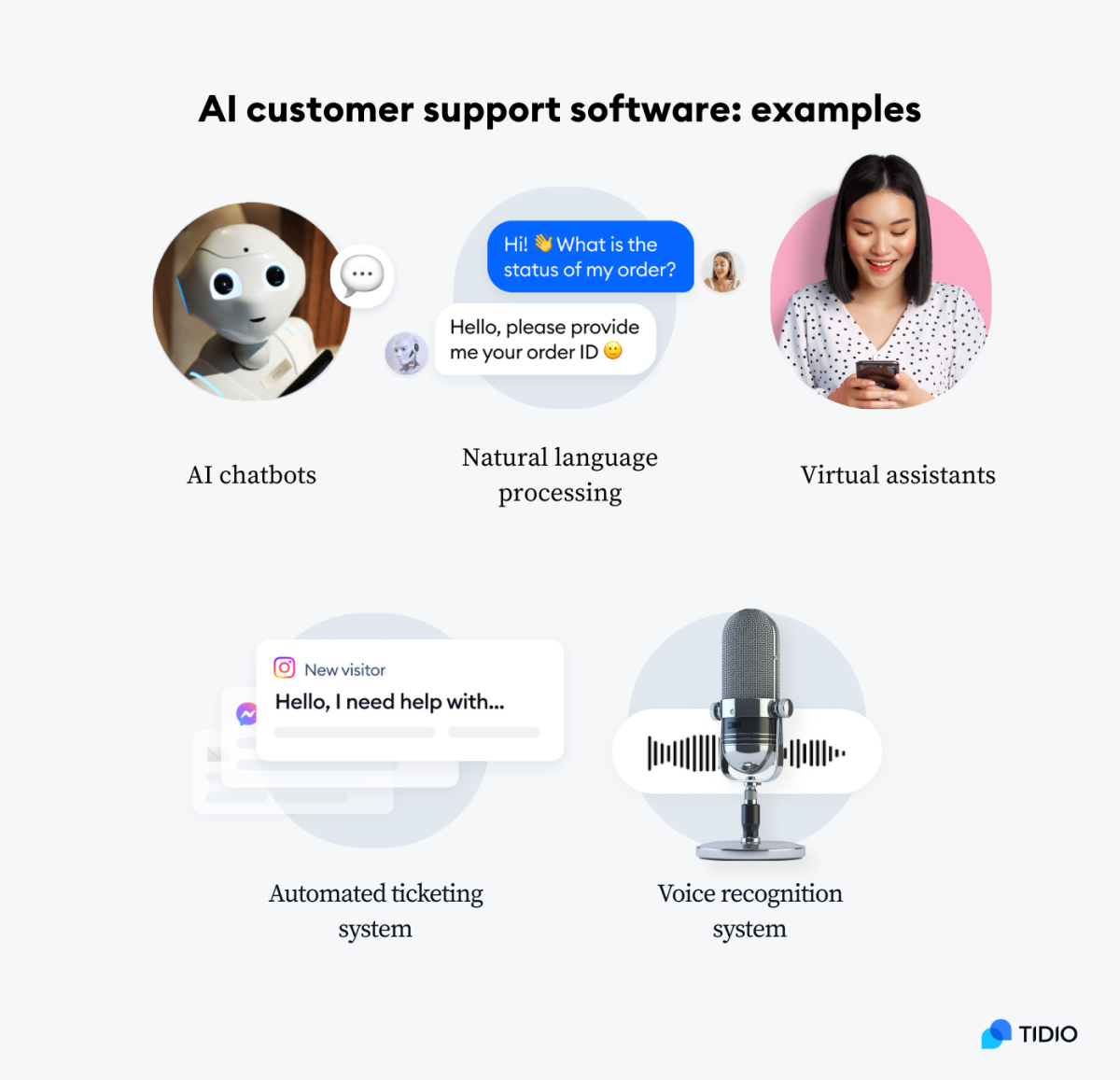 AI Customer Support Software: 10 Best Solutions (2025)