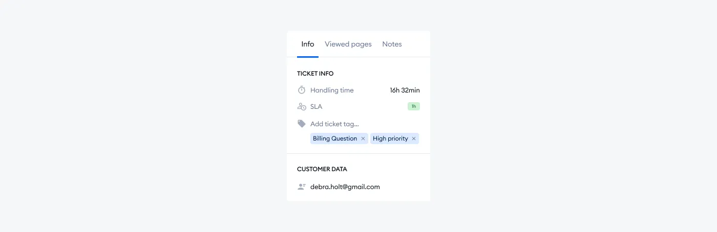 Tidio’s ticket tagging interface with a “High Priority” tag applied, highlighting tickets that should be addressed urgently for faster response.