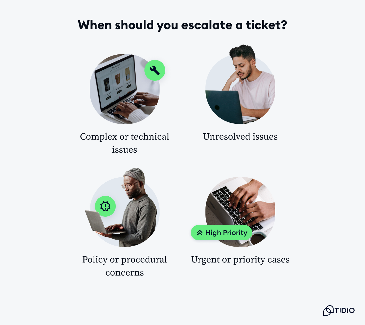 When should you escalate a ticket on image
