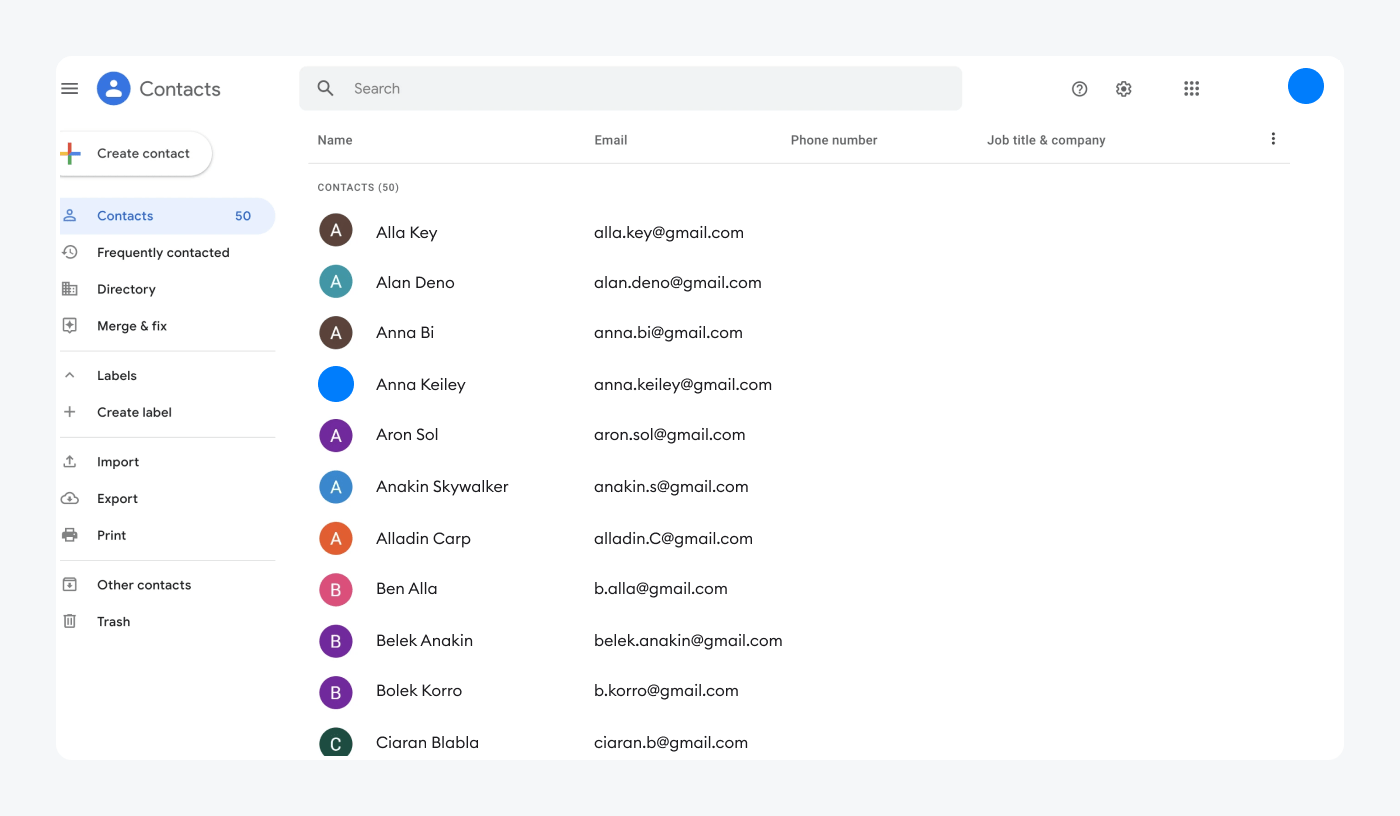 Distribution list example