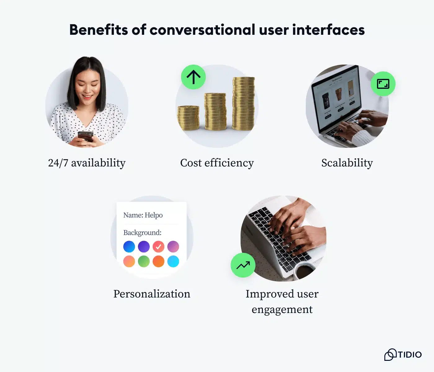 Graphic highlighting key benefits of conversational user interfaces.