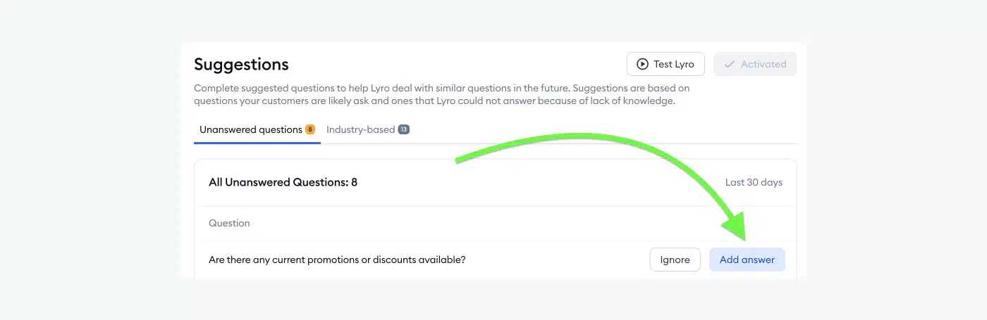 Lyro AI Suggestions panel showing unanswered customer questions to improve chatbot responses.