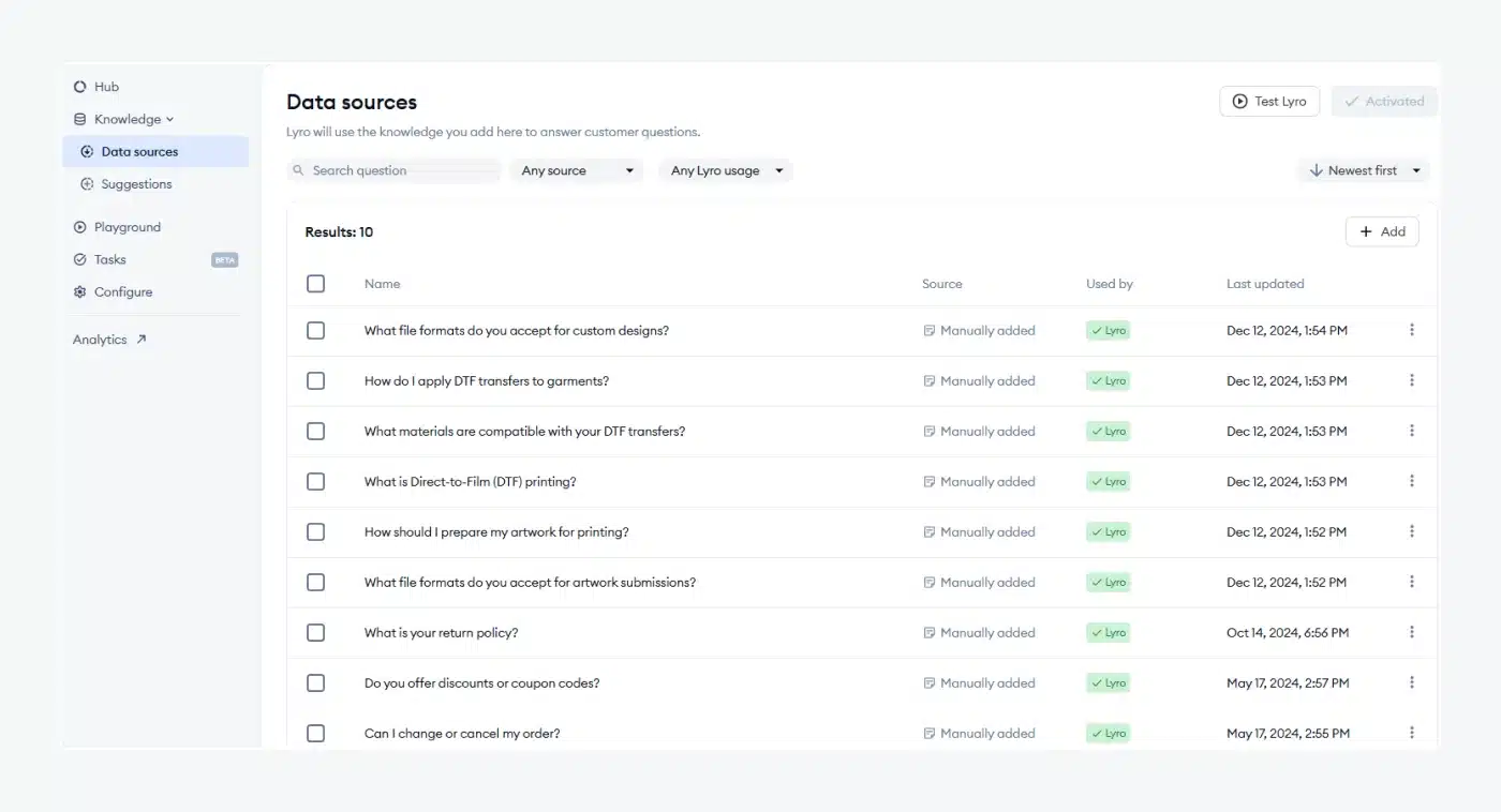 Lyro AI chatbot data sources panel showcasing manually added questions.