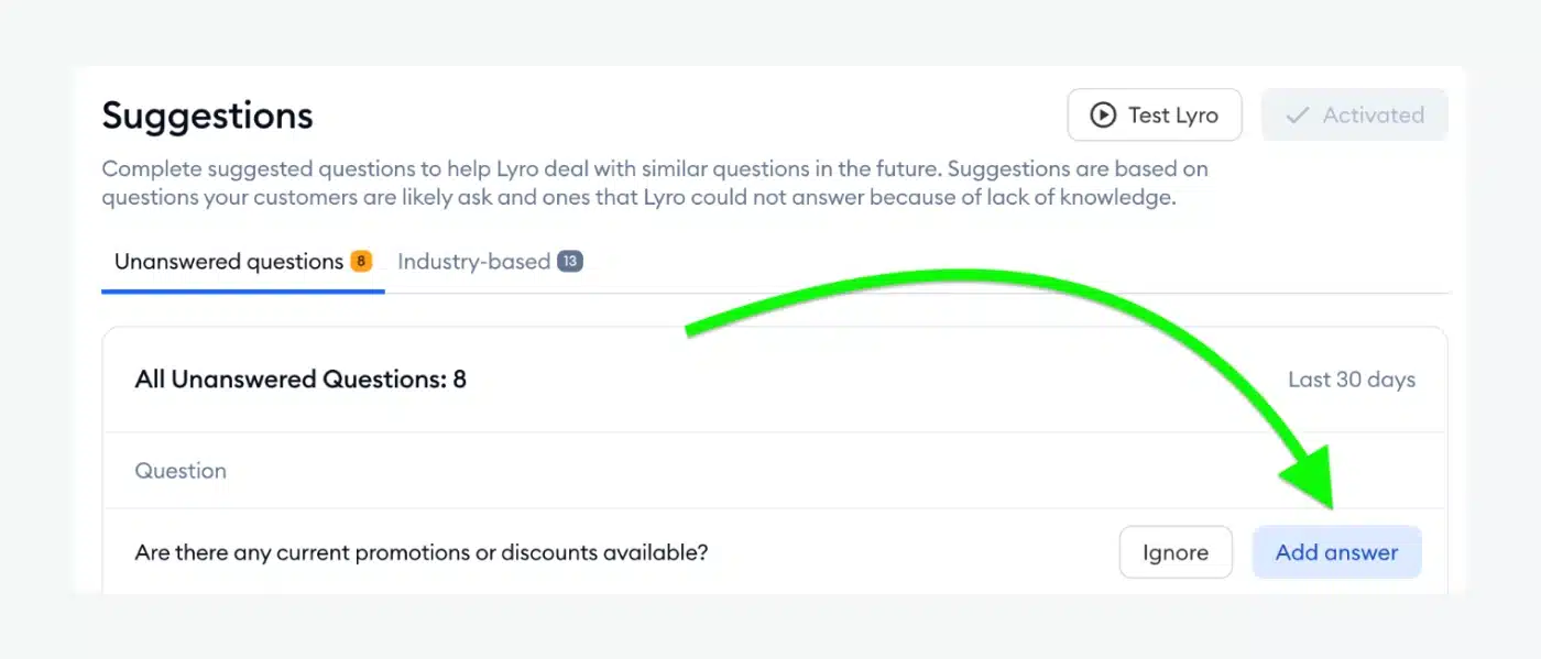 Lyro's Suggestions panel highlighting unanswered customer questions.
