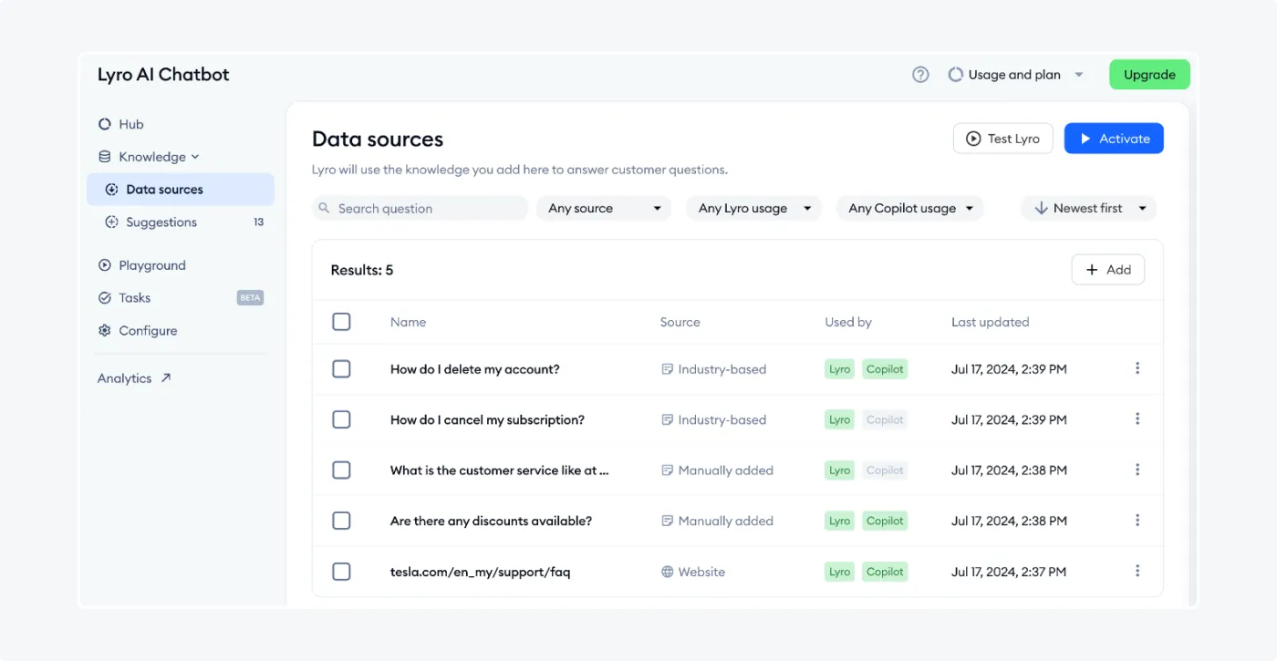 Screenshot of Lyro's Data sources tab, allowing users to pull information from specific URLs or entire websites.