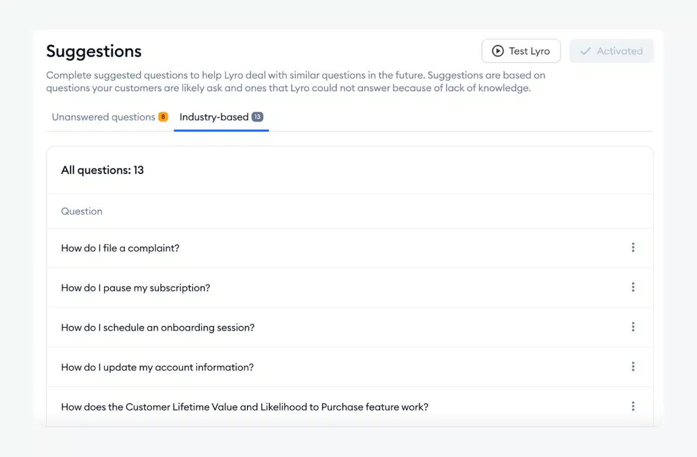 Lyro's Industry-based suggestions panel with curated Q&A pairs