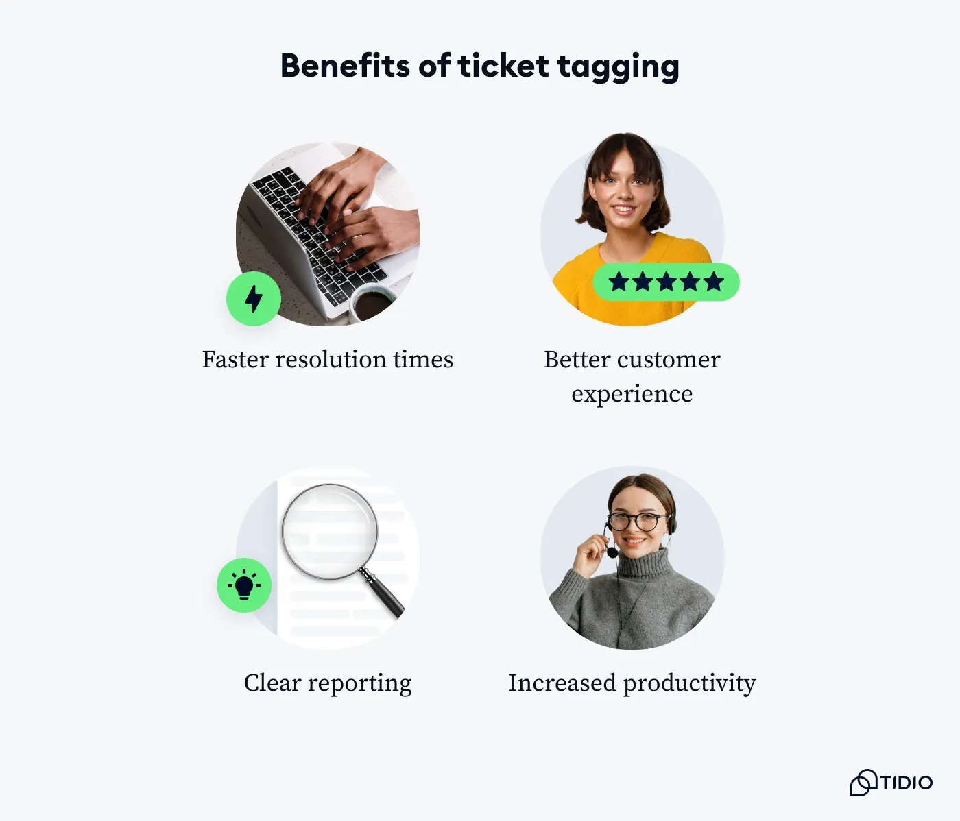 Illustration of ticket tagging benefits.