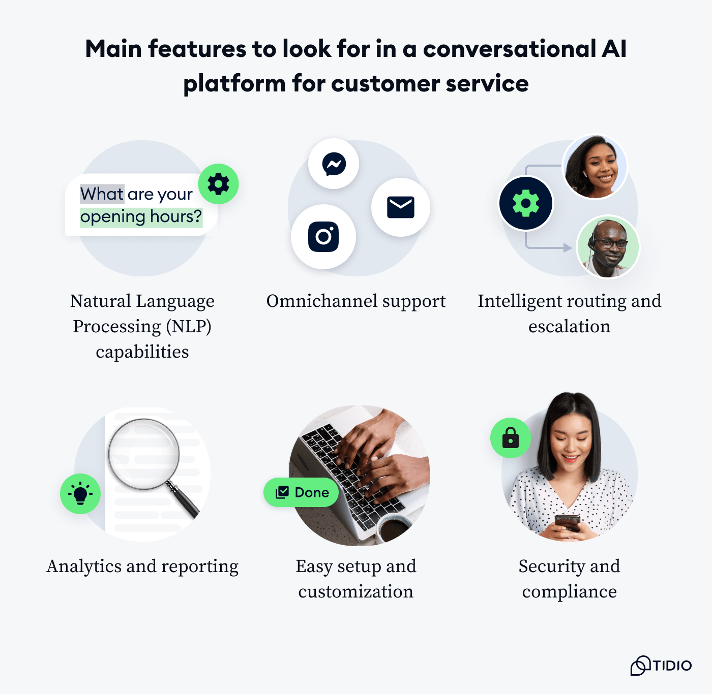 Main features to look for in a conversational AI platform for customer service 