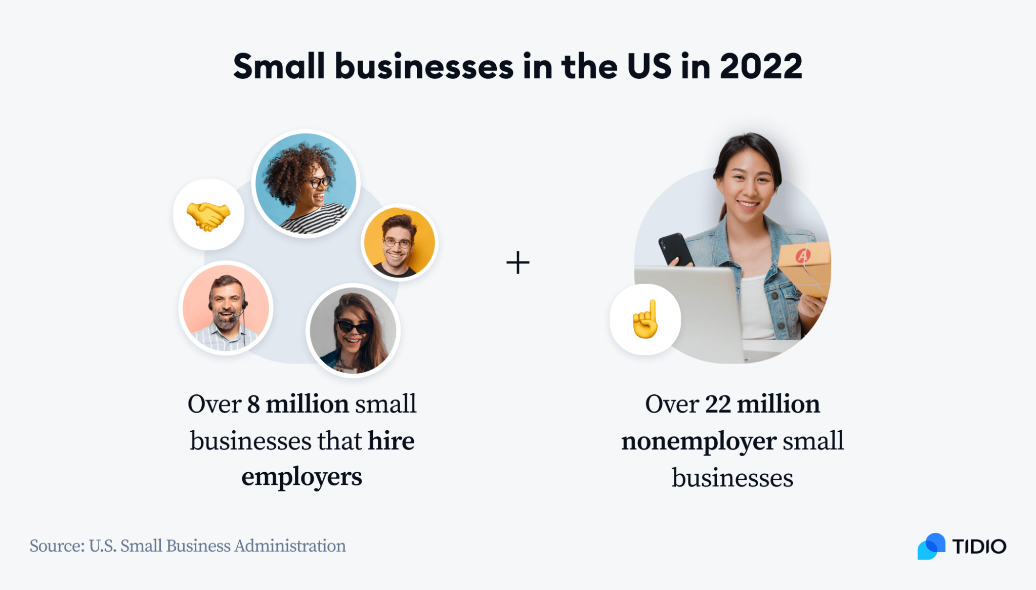 12 Small Business Statistics Facts & Numbers for 2024