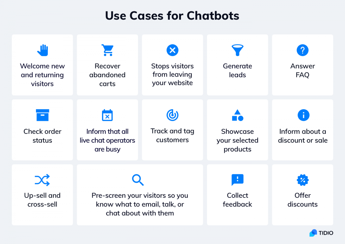chatbot examples