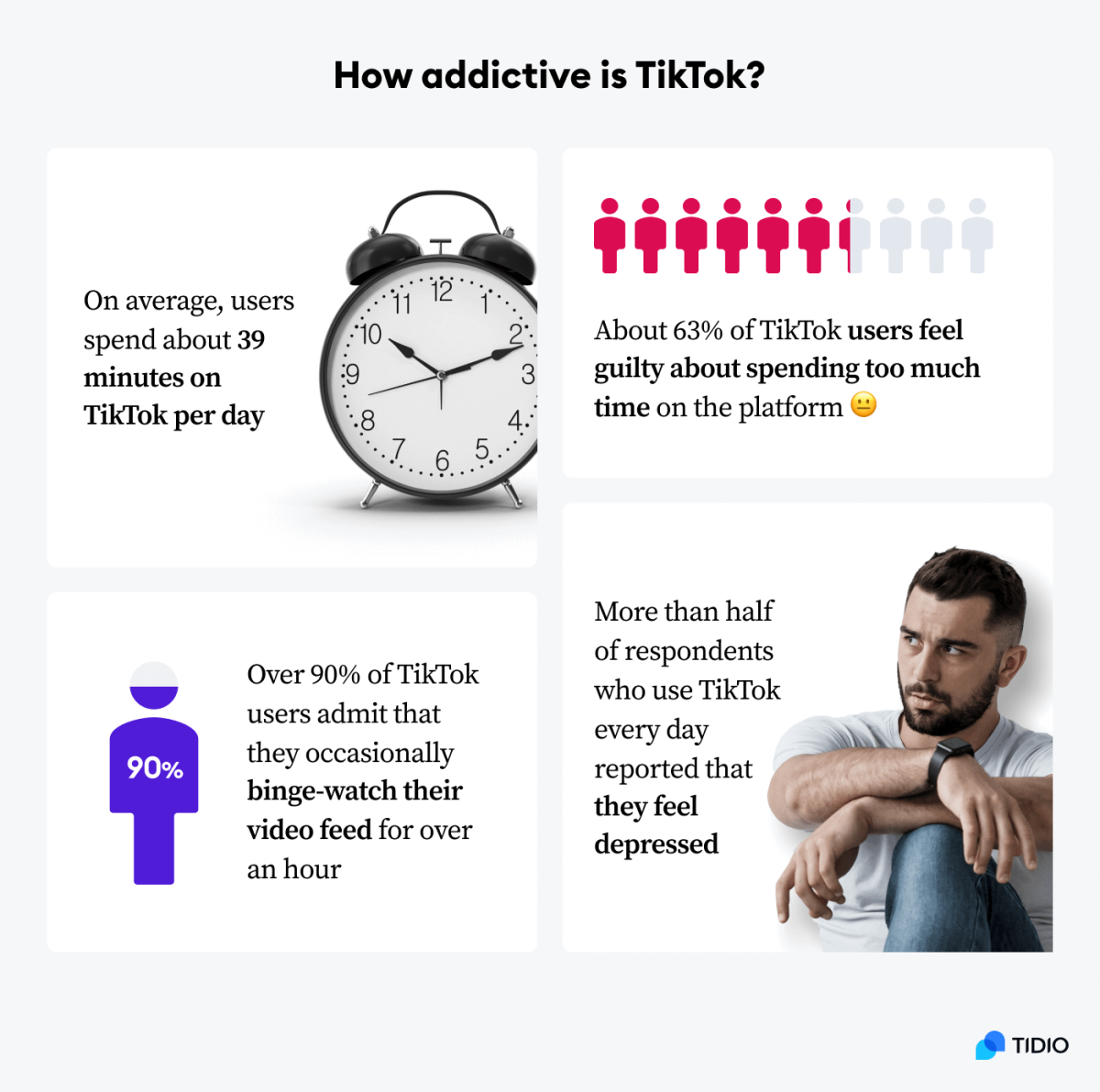 15 TikTok Statistics & Trends You Should Know In 2024