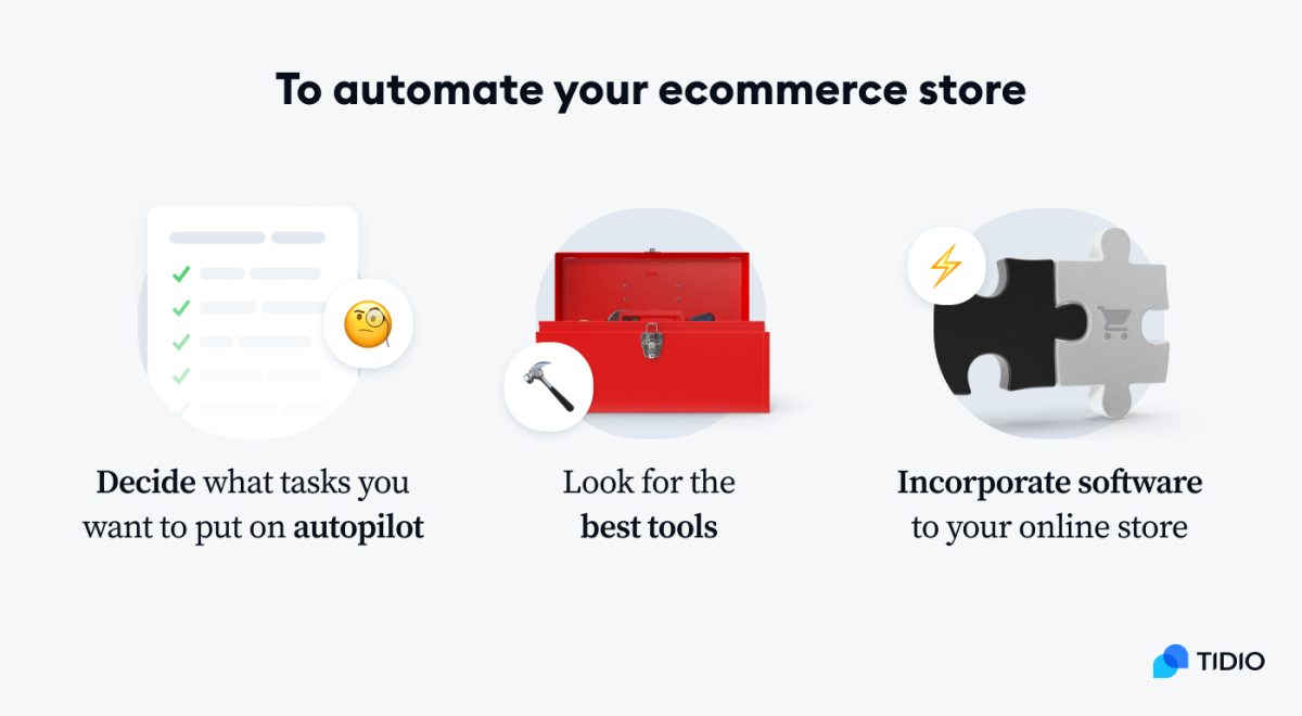 What Is Ecommerce Automation And How To Use It?