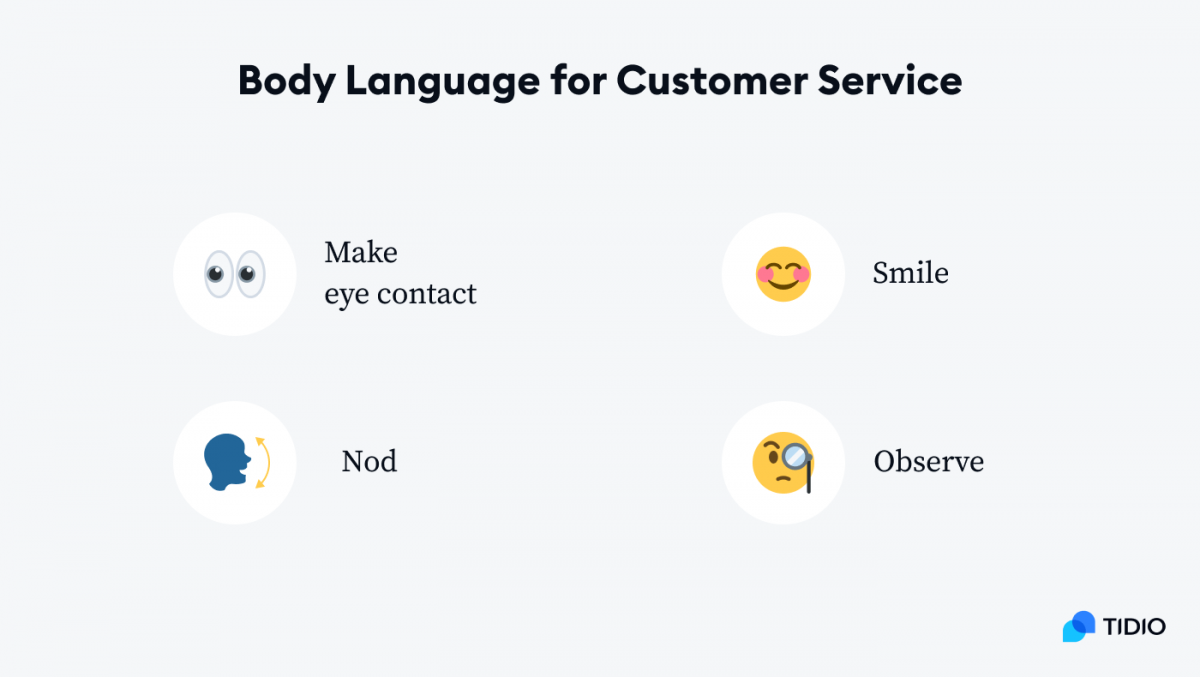 Body Language for customer service: make eye contact, nod, smile and observe