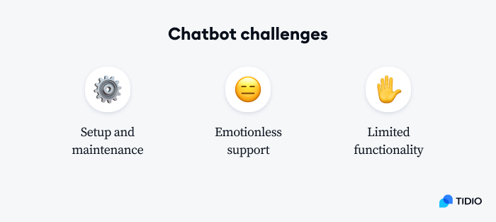 16 Essential Benefits of Chatbots [+ Challenges in 2023]
