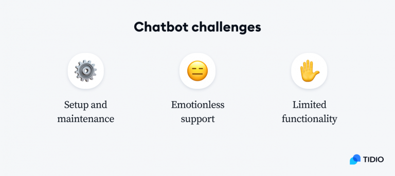 16 Top Benefits Of Chatbots For Businesses & Customers