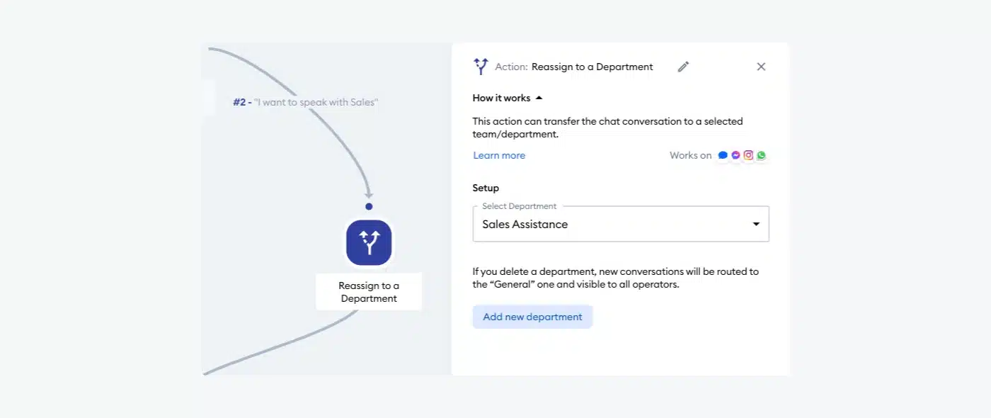 Chatbot builder with node to reassign the query to a specific department