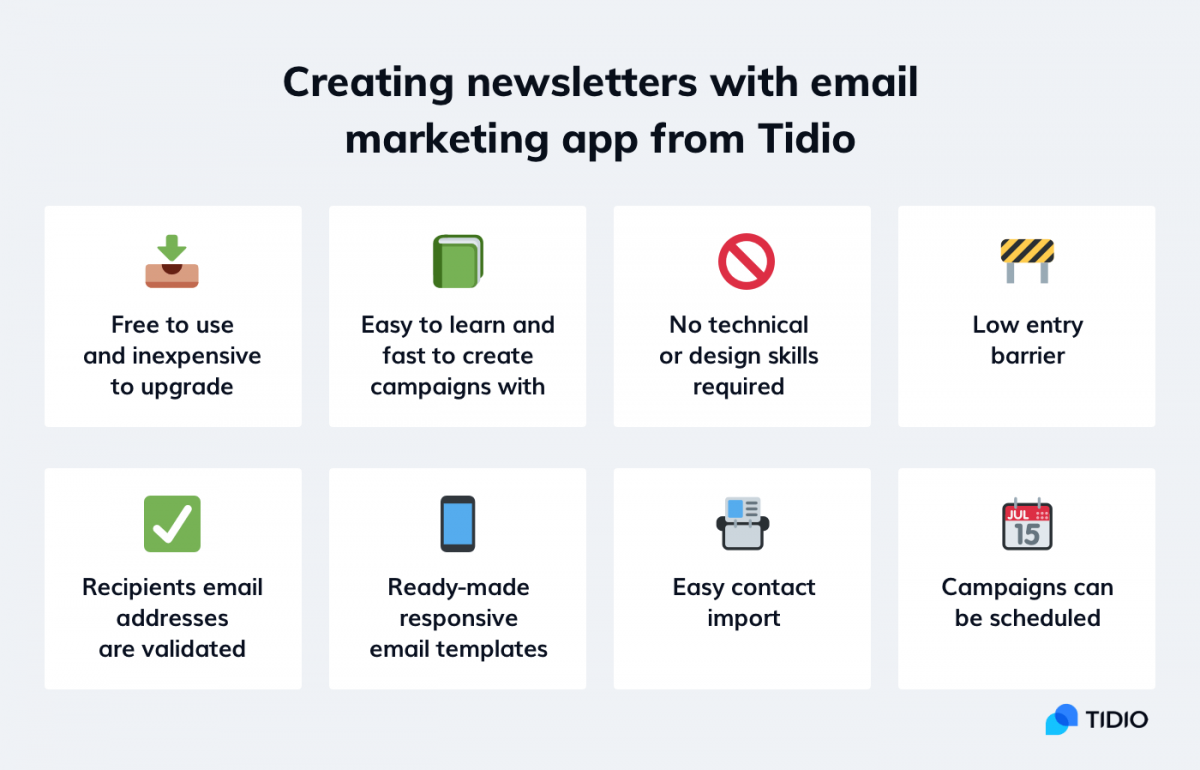 Intercom Newsletter: How to Save time on Creating them?