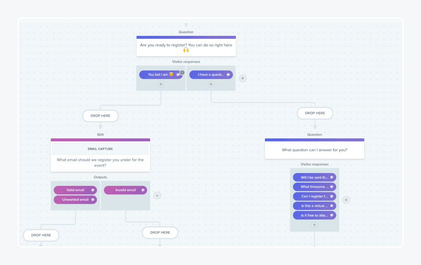 9 Best ChatBot Alternatives & Competitors to Try for Free in 2024