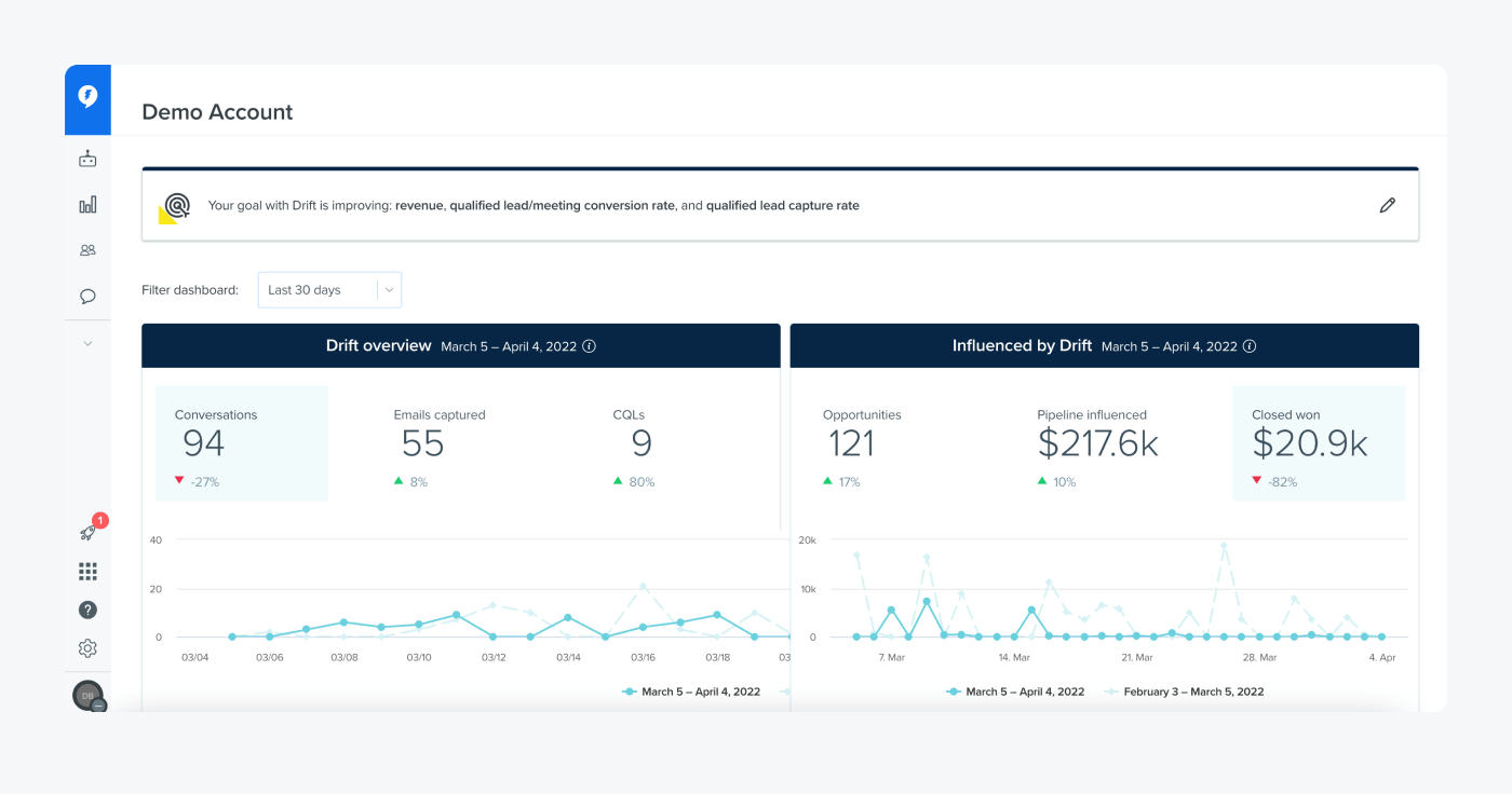 10 Best Zendesk Alternatives in 2023 [Ranking]