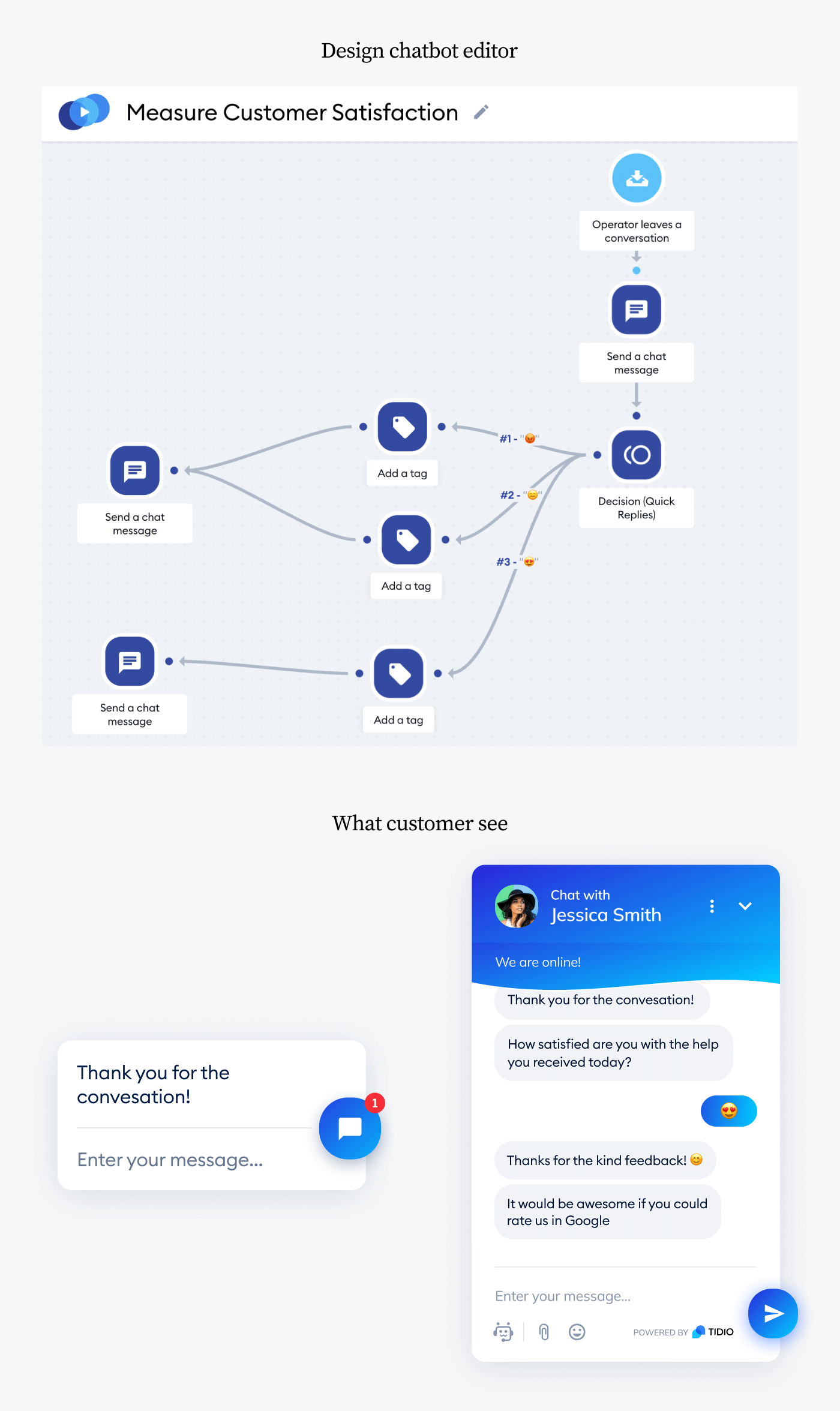 16 Free Chatbot Templates: Conversation Flow Messages