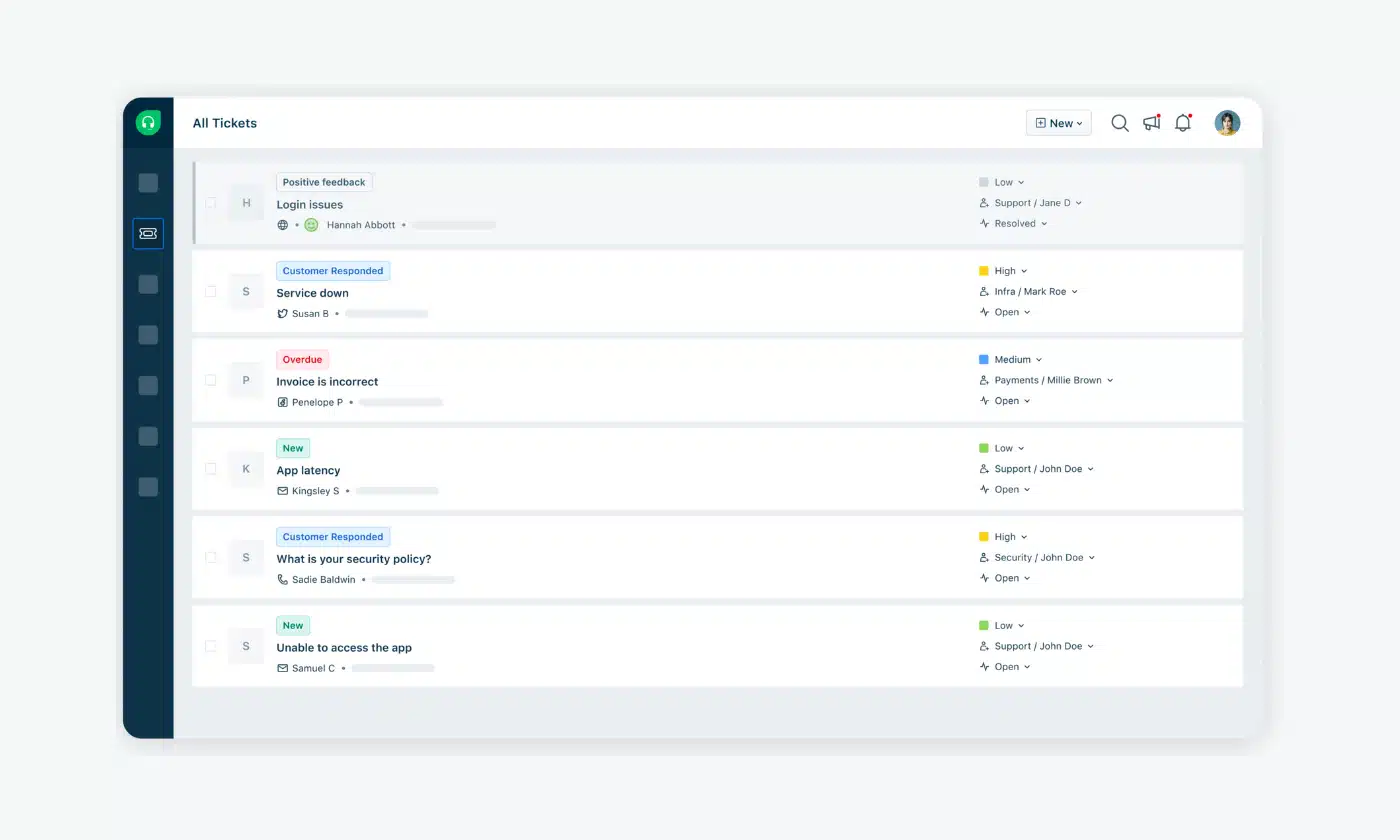 Freshdesk dashboard view