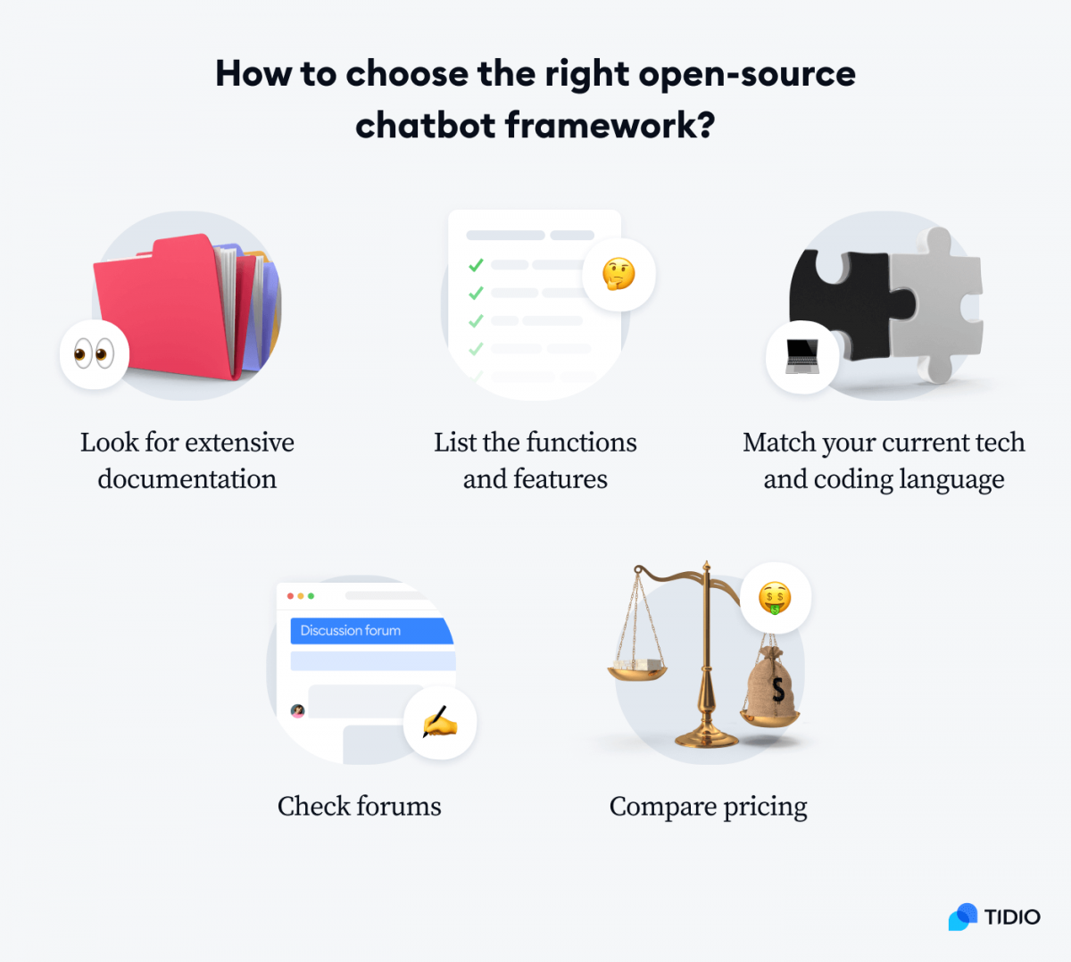 9 Best Open Source Chatbot Frameworks Compared 2024