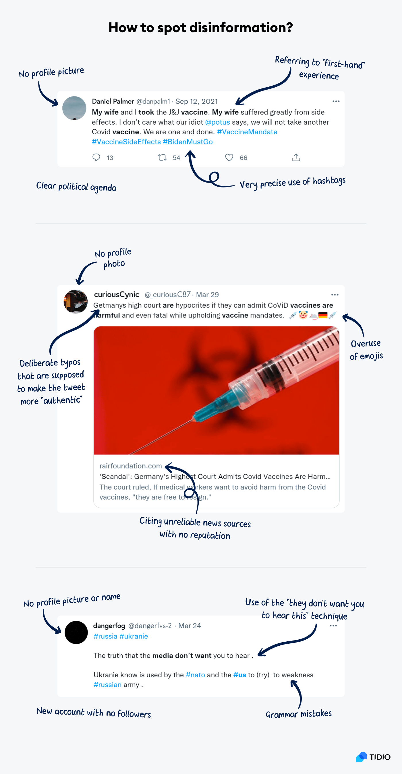 How To Spot Misinformation? [Fake News Statistics]