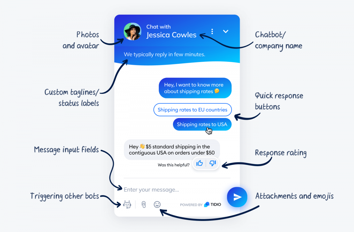 7 Amazing Chatbot Ui Examples To Inspire Your Own 0984